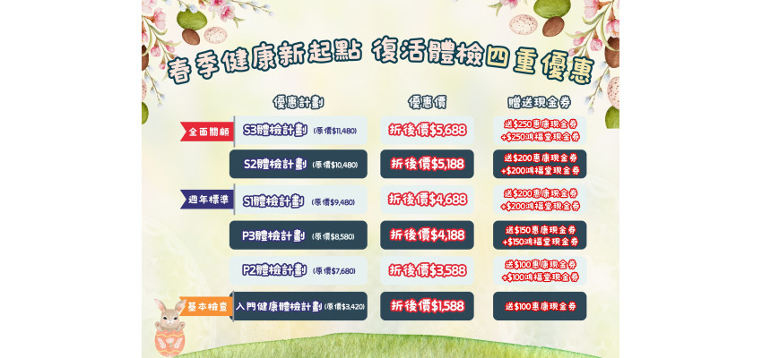 2026_復活節體檢優惠